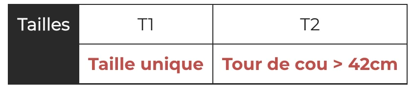Guide des tailles - Cagoule